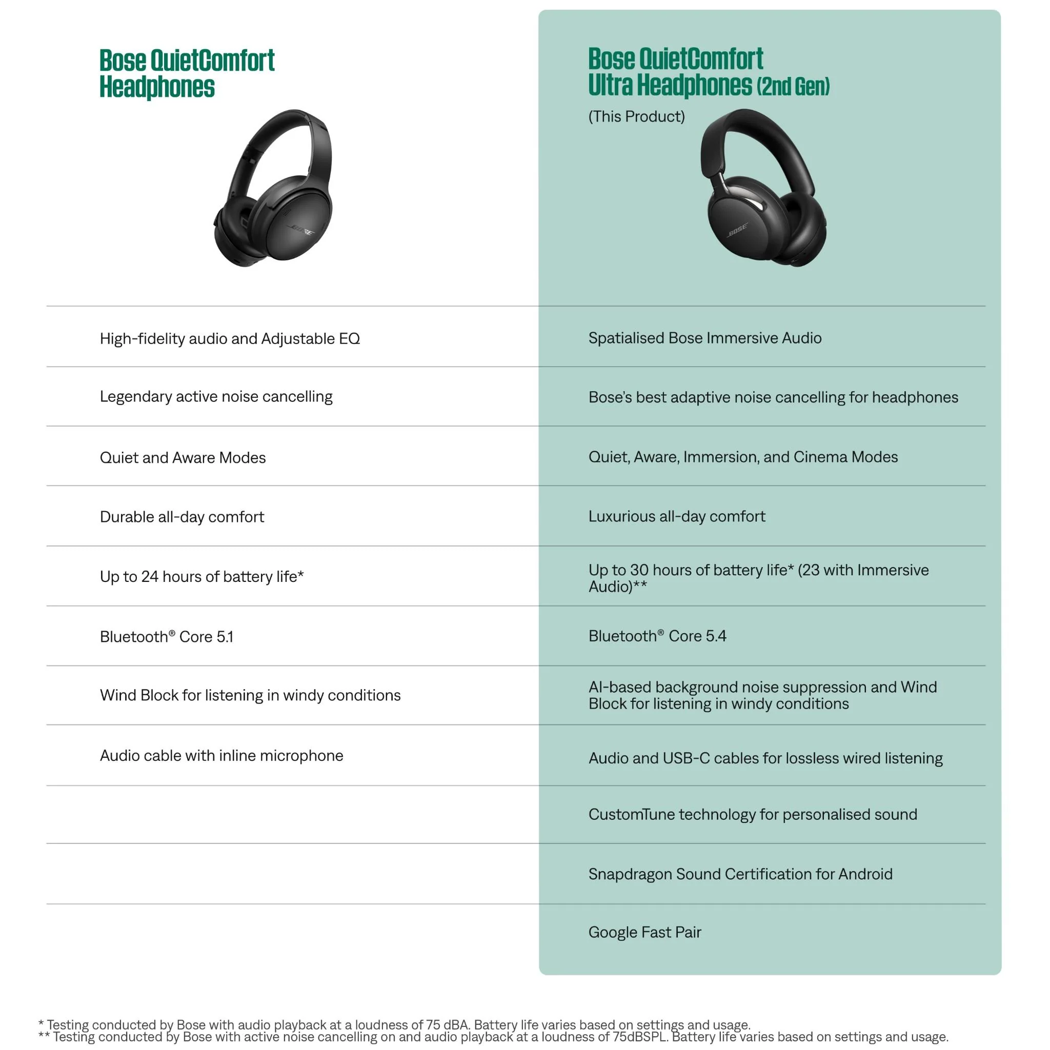 Bose QuietComfort Ultra Noise Cancelling Headphones Gen 2 (Desert Gold) - Image 9