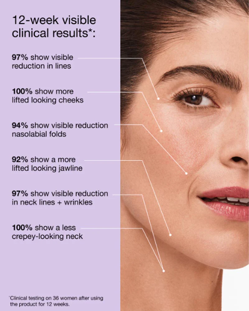 Clinique Smart Clinical Repair™ Lifting Face + Neck Cream 50ml - Image 3