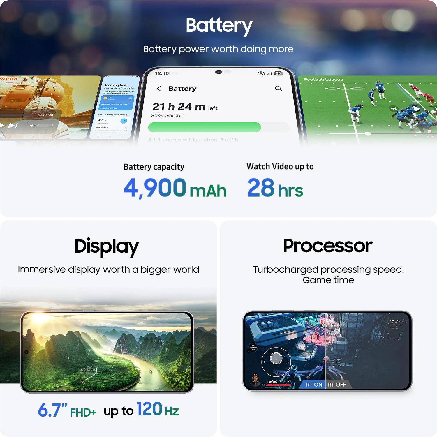 Samsung Galaxy S25 FE 5G 256GB (Navy) - Image 6